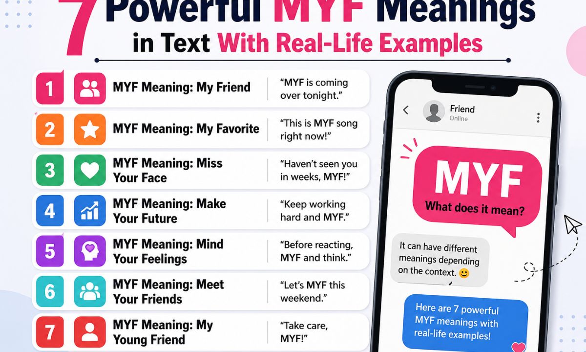 MYF Meaning in text