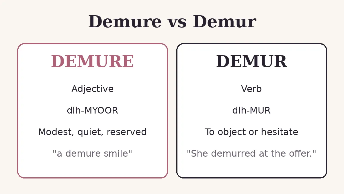 Demure vs demur difference