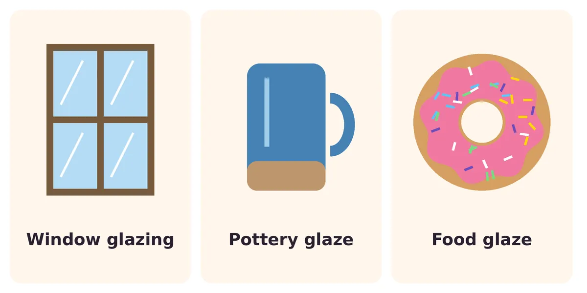 glazing meaning: window, pottery and food glaze