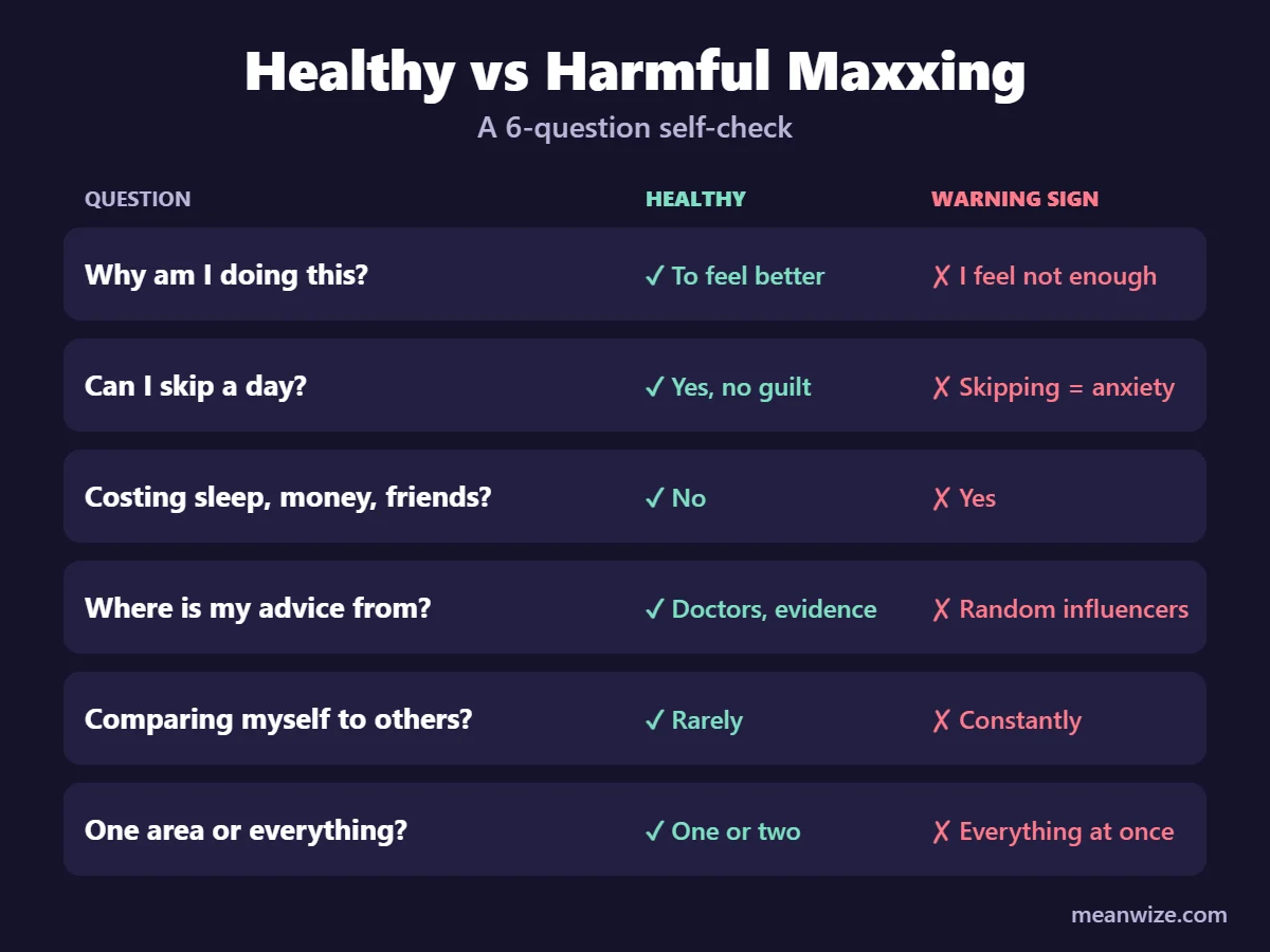 healthy vs harmful maxxing checklist