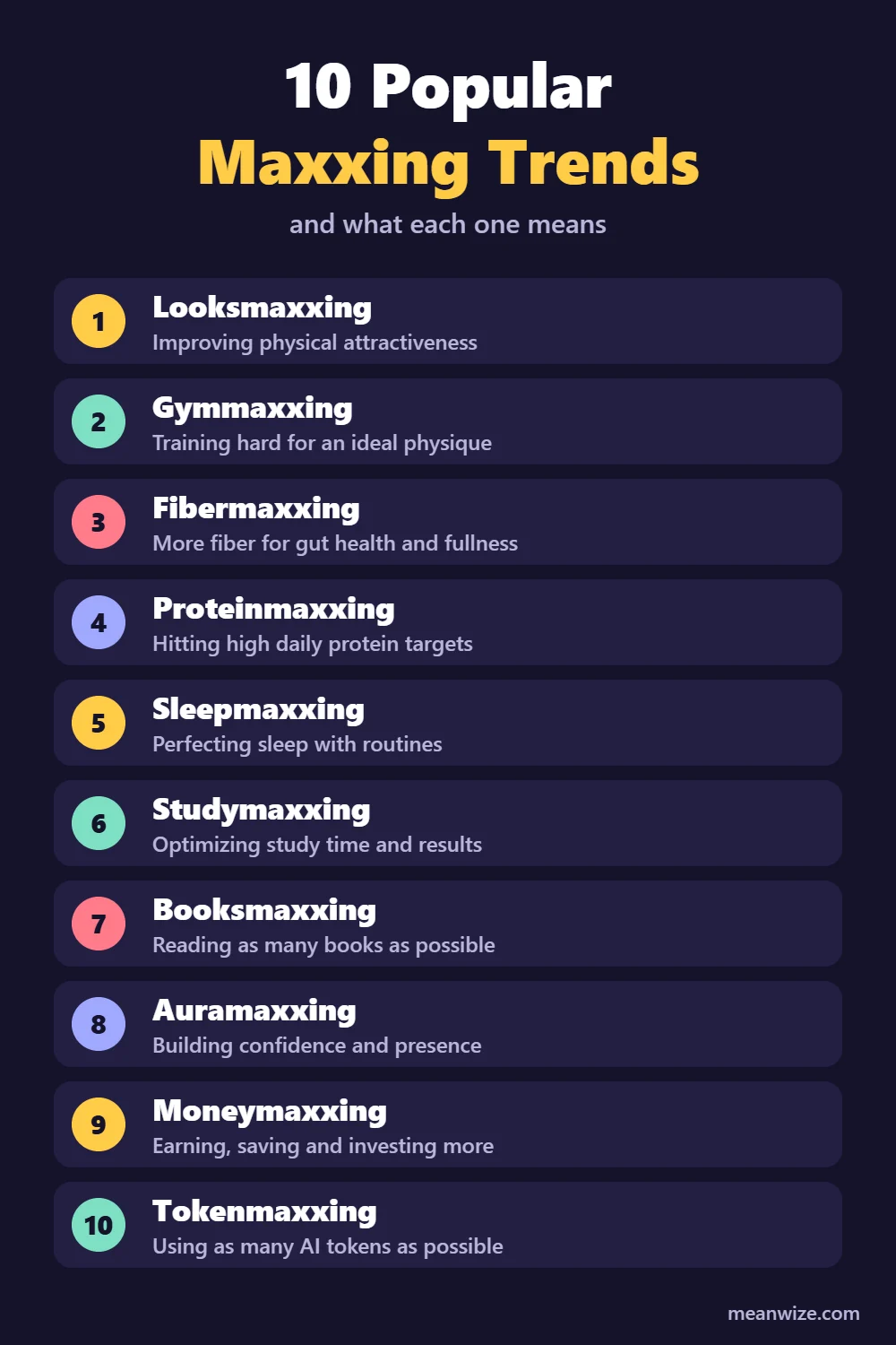 maxxing meaning infographic: list of 10 popular maxxing trends