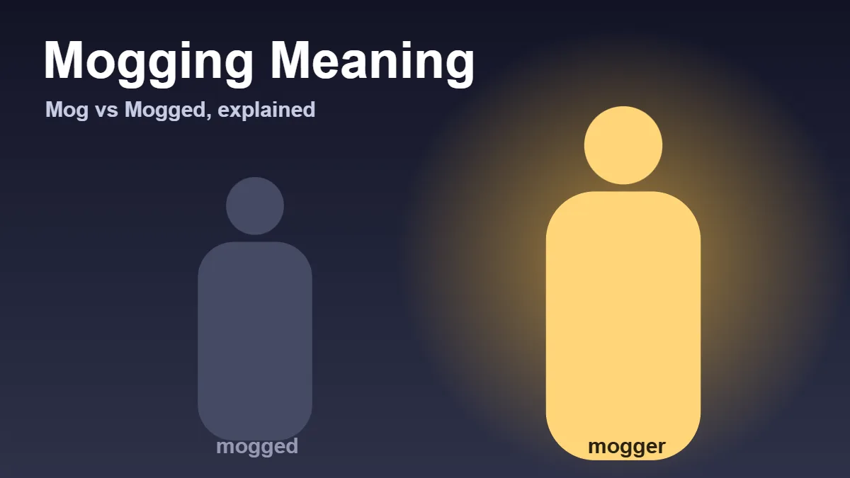 mogging meaning explained with two silhouettes