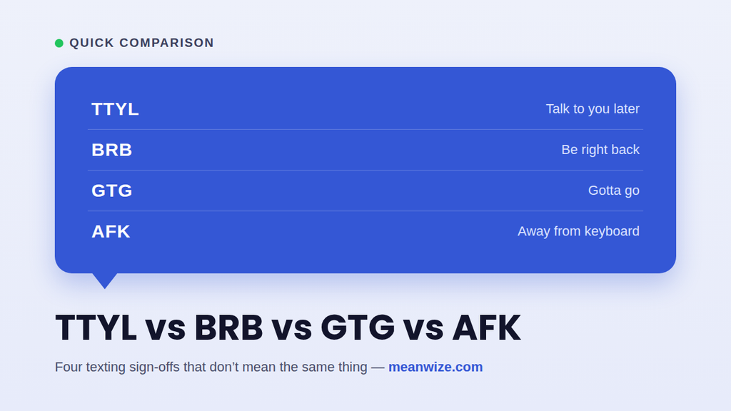 Comparison graphic of TTYL, BRB, GTG, and AFK showing what each texting abbreviation means