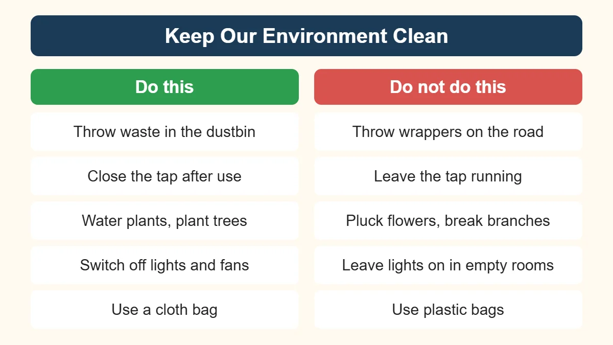 How to keep the environment clean for Class 1 - do and do not chart